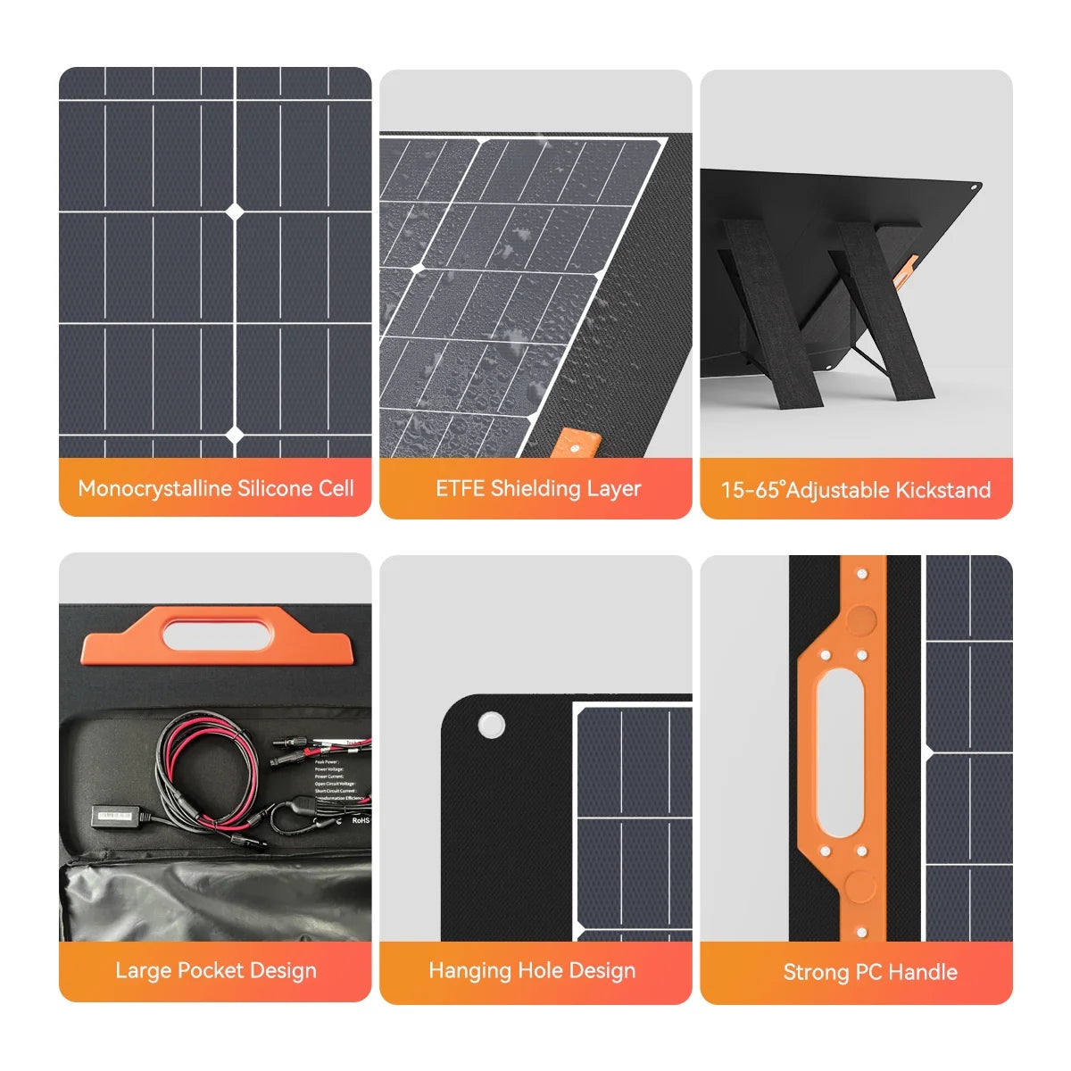 PM 400W Foldable Solar Panel IP65 Waterproof Portable Solar Panel