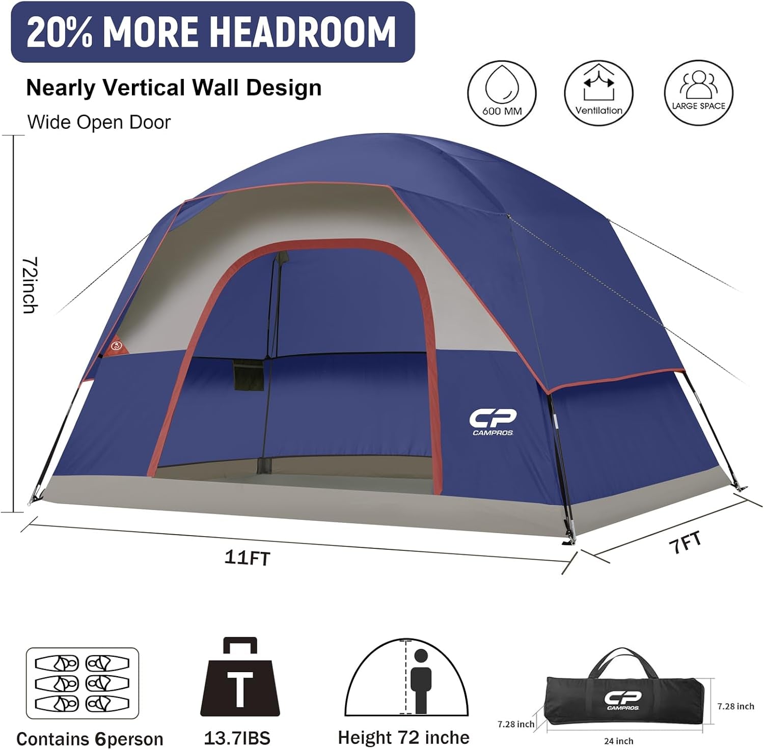 Tents for Camping 2/4/6 Person, Waterproof Windproof Dome Tent