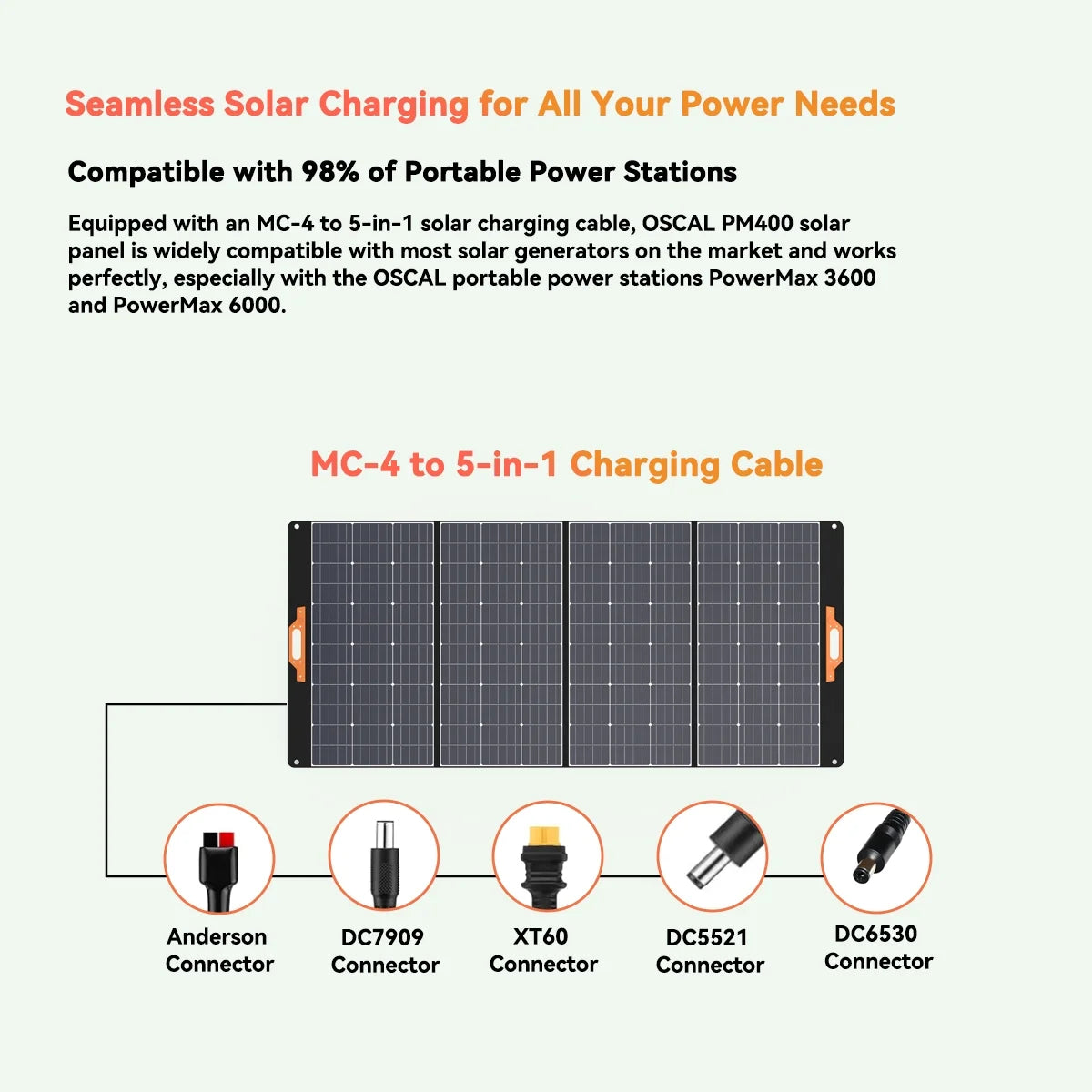 PM 400W Foldable Solar Panel IP65 Waterproof Portable Solar Panel