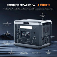 Portable Power Station, 2400W/2160Wh Large Capacity Solar Power Station, with 200W Solar Panel, 4 AC Outlets (4800W Peak), Emergency Power Station for Home, Camping, Outdoor Battery Backup