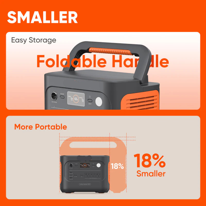 Portable Power Station Explorer 1000