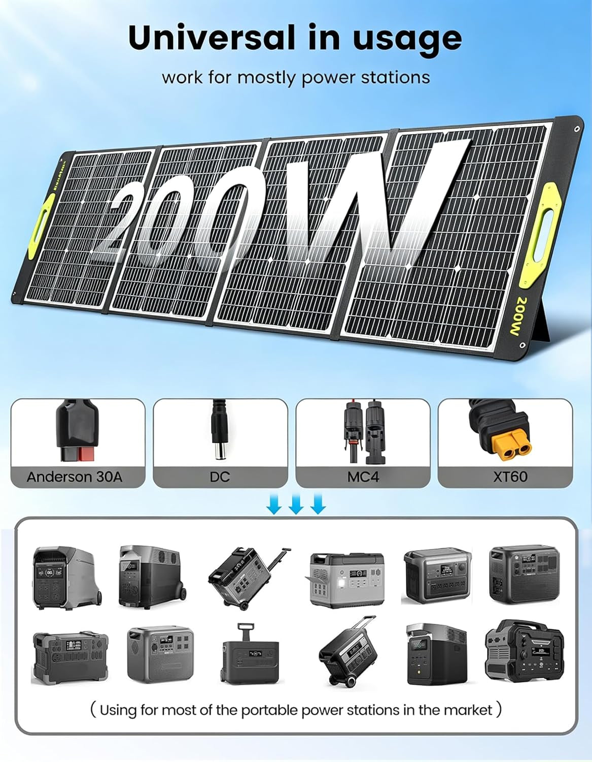 200 Watt Portable Solar Panel, 23.5% High Efficiency 200W Foldable Solar Panel Charger IP67 Waterproof Solar Panel Kit W/Dc XT60 MC4 Anderson Output for Home Farm Camping RV Power Station