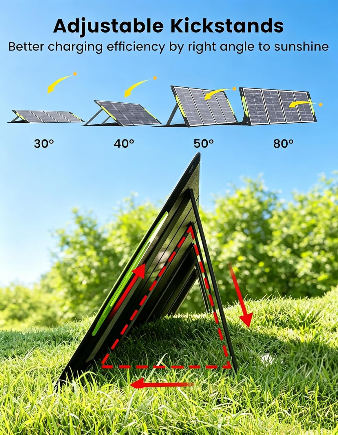 200 Watt Portable Solar Panel, 23.5% High Efficiency 200W Foldable Solar Panel Charger IP67 Waterproof Solar Panel Kit W/Dc XT60 MC4 Anderson Output for Home Farm Camping RV Power Station
