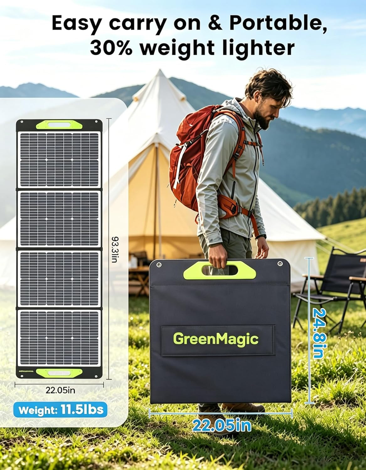 200 Watt Portable Solar Panel, 23.5% High Efficiency 200W Foldable Solar Panel Charger IP67 Waterproof Solar Panel Kit W/Dc XT60 MC4 Anderson Output for Home Farm Camping RV Power Station