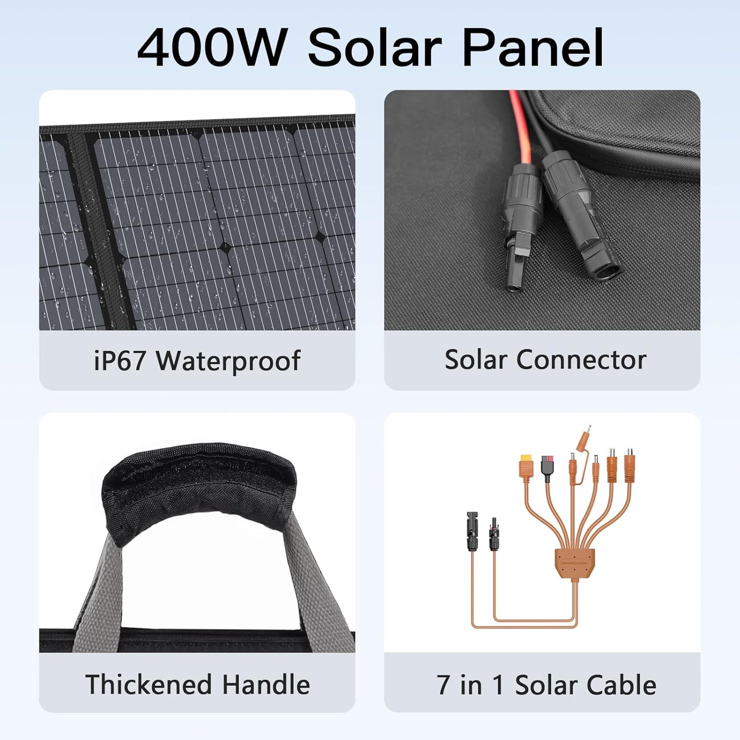 400W Portable Solar Panel Foldable Solar Charger for Power Station