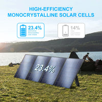 Portable Power Station, 2400W/2160Wh Large Capacity Solar Power Station, with 200W Solar Panel, 4 AC Outlets (4800W Peak), Emergency Power Station for Home, Camping, Outdoor Battery Backup